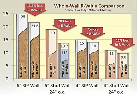 RMI-rValue-image